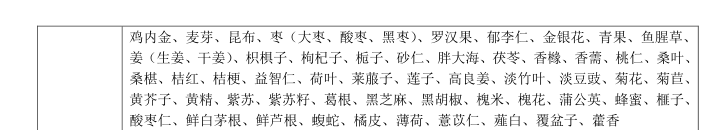 山東健之源壓片糖果代加工